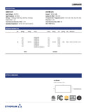 Panel Light 2X4 72 wats ON SALE NOW