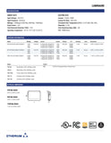ETHERIUM Flood Light - 3 Wattage & Color Changeable, 140 lm/W