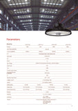 UFO 200W color, watage and motion sensor, Box of 4 pieces